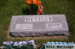 William Metzger