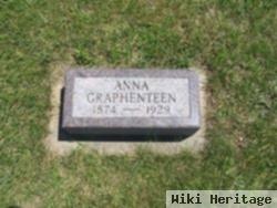 Anna Graphenteen