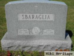 Gregorio Sbaraglia