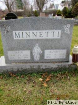 Peter "pete" Minnetti