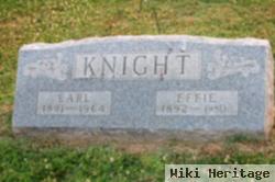 Effie Sights Knight