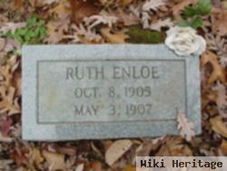 Ruth Enloe