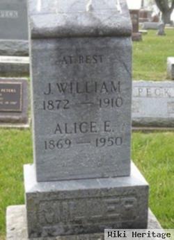 John William Miller