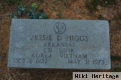 Jessie Delmar Higgs