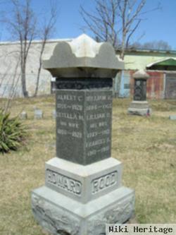 Estella Mahala Coffin Howard