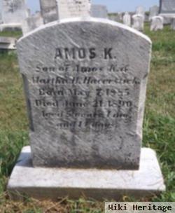 Amos K. Haverstick