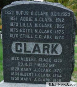 Mary J. Clark