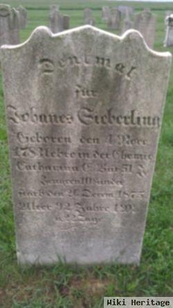 Johannes Frederick "john" Seiberling