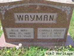 Charles Porter Wayman