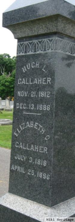 Hugh L. Gallaher