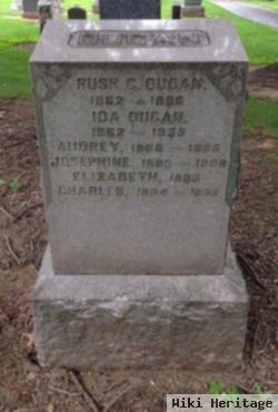 Ida K Fisher Dugan