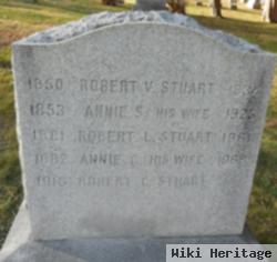 Robert C. Stuart