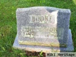 Howard D. Boone