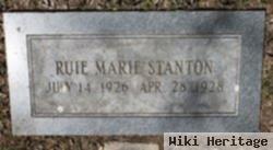 Ruth Marie Stanton