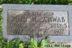 Ruth M. Schwab