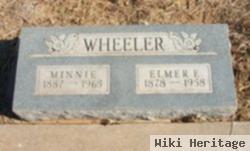 Elmer Ellsworth Wheeler