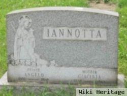 Angelo Iannotta