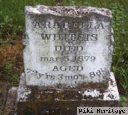 Arabella Mahatabell Robinson Or Robertson Whiteis