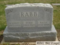 Huber Rabb