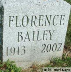 Florence Eleanor Bailey