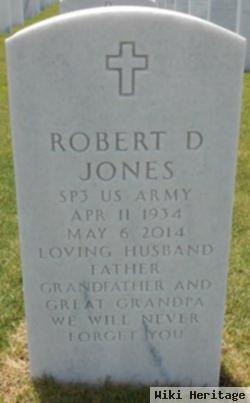 Robert D Jones