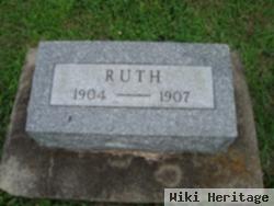 Ruth Chapman