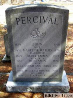 John Percival