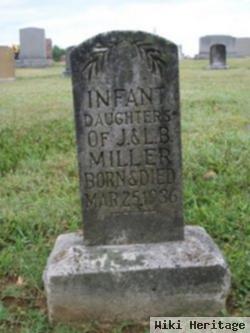 Infant Daughters Miller