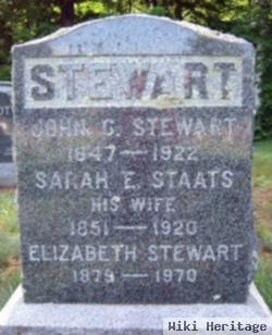 Elizabeth Stewart