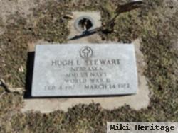 Hugh Lewis Stewart