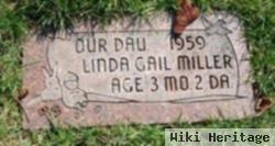 Linda Gail Miller