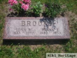 Frank Eugene Brooks