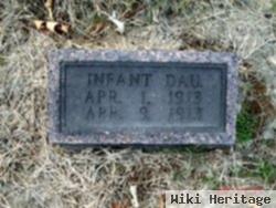 Infant Dau. (Assumed) James Henry Chenoweth