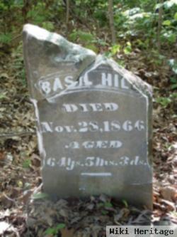 Basil Hill