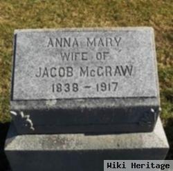 Anna Mary Kretzer Mcgraw