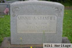 Minnie Alma Mullis Stanfill