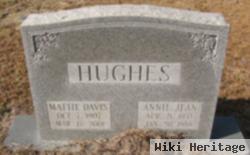 Annie Jean Hughes