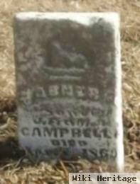 Abner Campbell