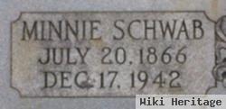 Minnie Schwab Miner