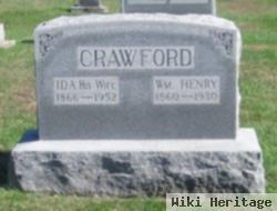 William Henry Crawford