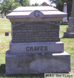 Cyrus Mason Graves