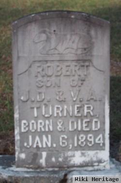 Robert Turner