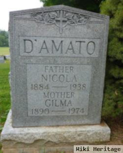 Gilma D'amato