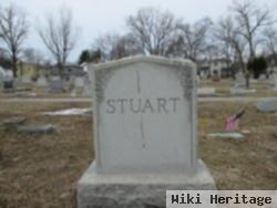 Willard H. Stuart