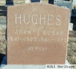 John Hughes