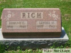Edmund Rich