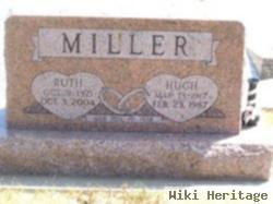 Hugh J. Miller