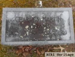 Charles Martin Abrams