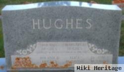 Margaret Hughes