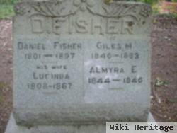 Almyra Fisher